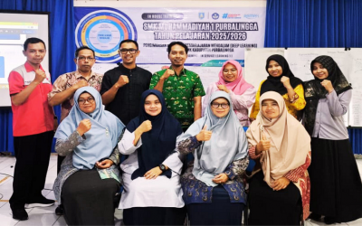 Pengimbasan Pelatihan Pembelajaran Mendalam SMK Muhammadiyah 1 Purbalingga