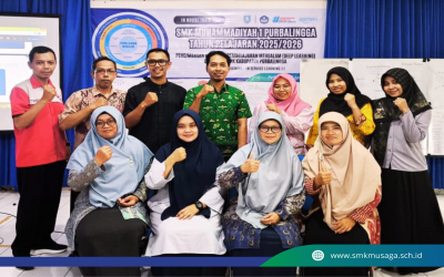 Pengimbasan Pelatihan Pembelajaran Mendalam SMK Muhammadiyah 1 Purbalingga