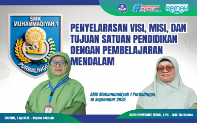 Ciptakan Ekosistem Pendidikan Baru, SMK Musaga Lakukan Penyelarasan Visi, Misi, dan Tujuan Sekolah Dengan Pembelajaran Mendalam